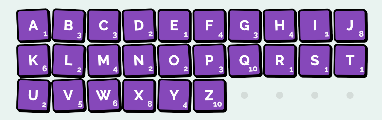 OhWord!? letter values